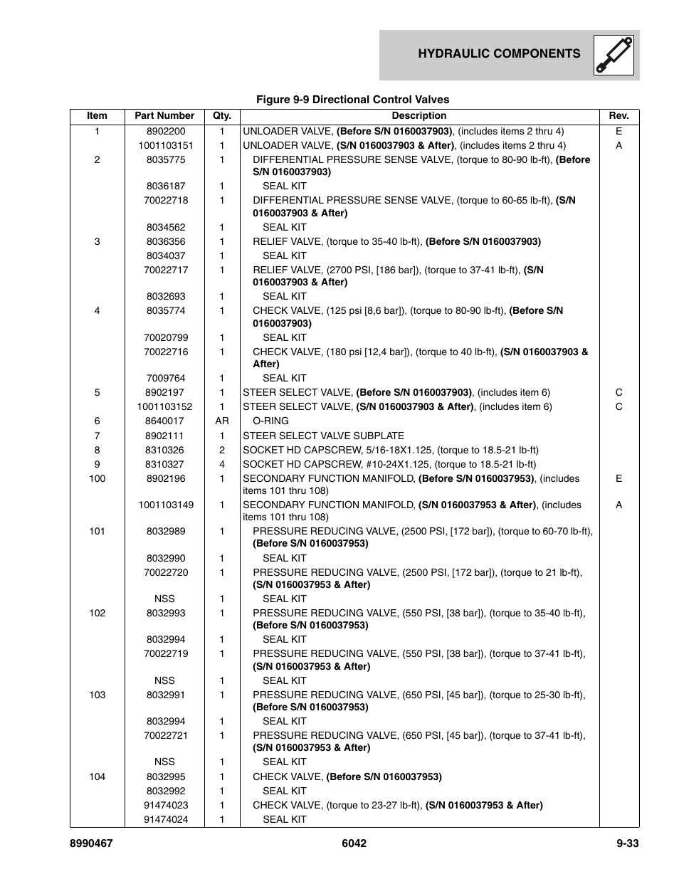 SkyTrak 6042 Parts Manual User Manual | Page 373 / 466