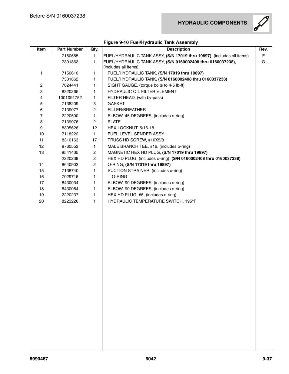 SkyTrak 6042 Parts Manual User Manual | Page 377 / 466