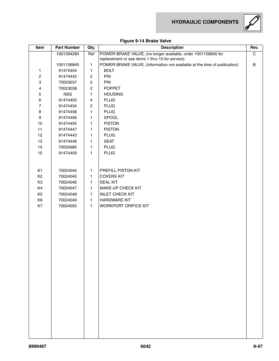 SkyTrak 6042 Parts Manual User Manual | Page 387 / 466