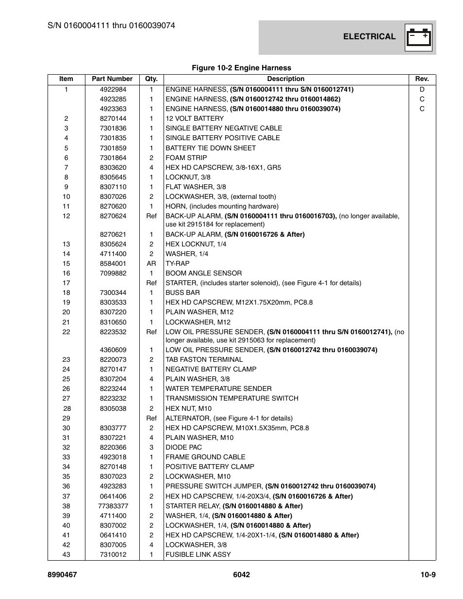 SkyTrak 6042 Parts Manual User Manual | Page 399 / 466