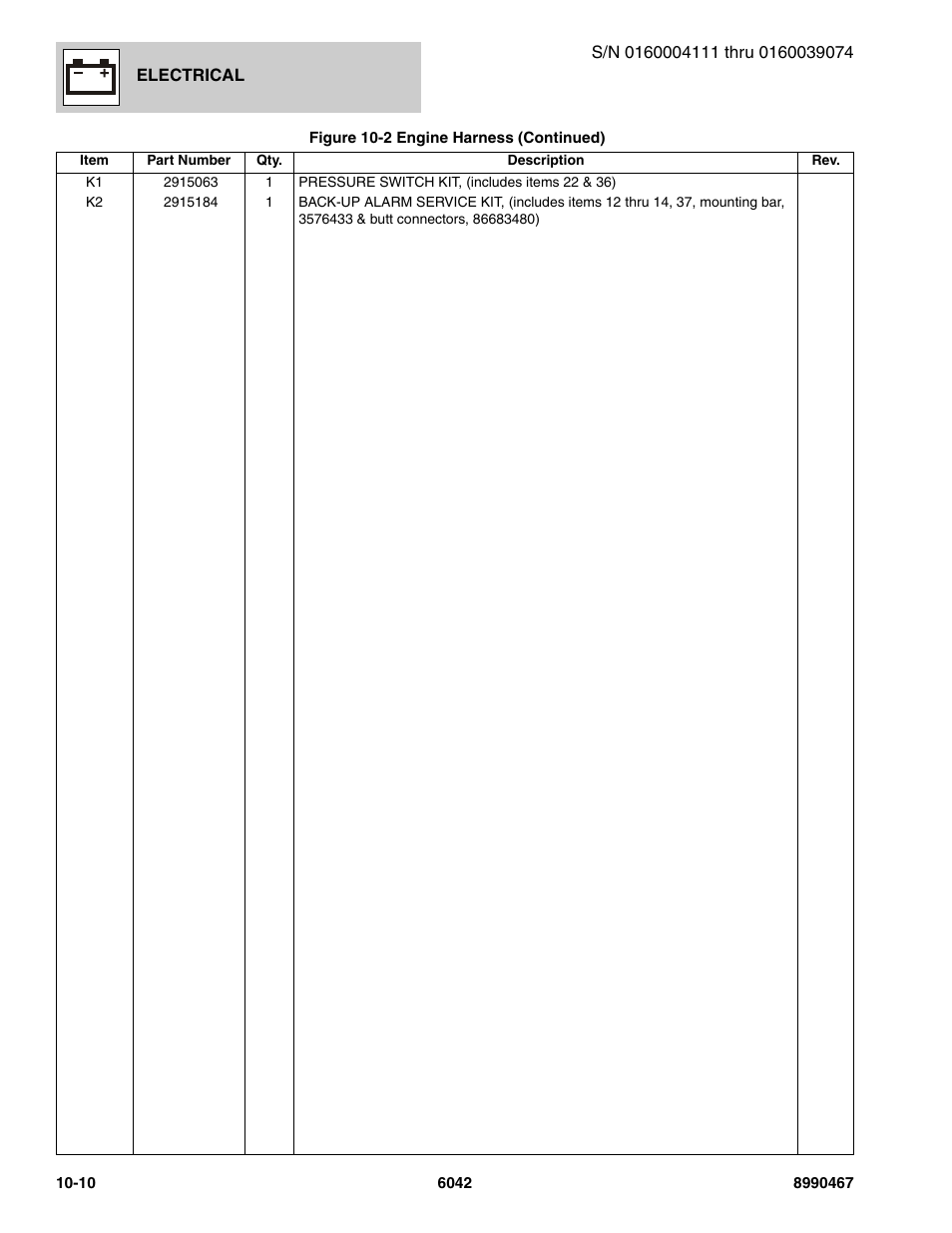 SkyTrak 6042 Parts Manual User Manual | Page 400 / 466