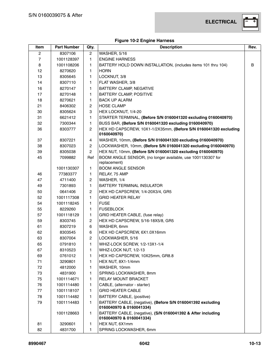 SkyTrak 6042 Parts Manual User Manual | Page 403 / 466