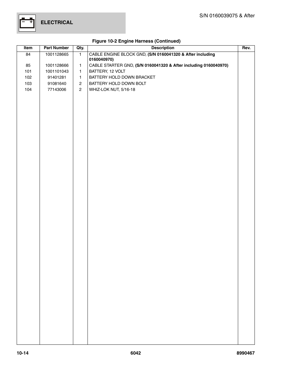 SkyTrak 6042 Parts Manual User Manual | Page 404 / 466