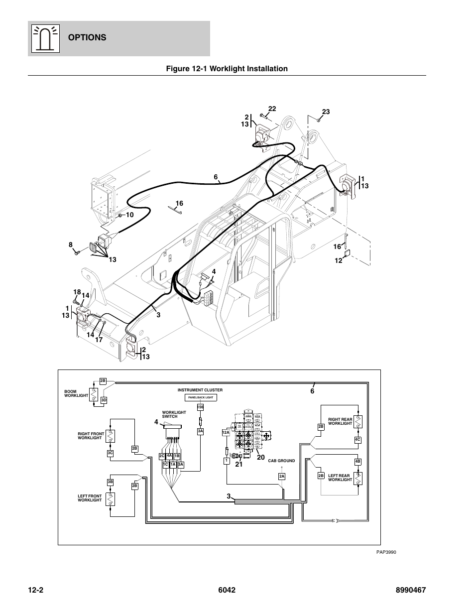 Figure 12-1 worklight installation, Worklight installation -2, Options | SkyTrak 6042 Parts Manual User Manual | Page 414 / 466