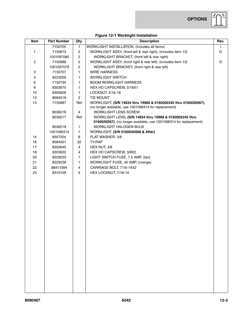 SkyTrak 6042 Parts Manual User Manual | Page 415 / 466