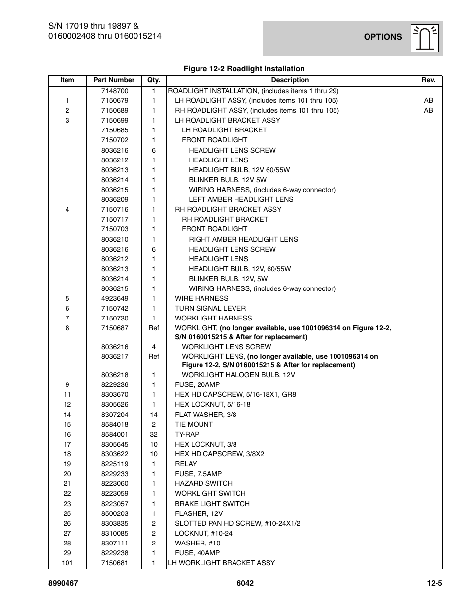 SkyTrak 6042 Parts Manual User Manual | Page 417 / 466