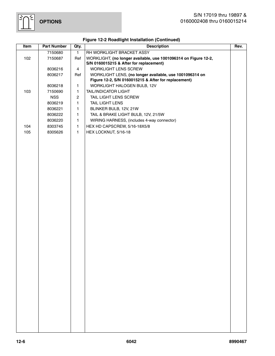 SkyTrak 6042 Parts Manual User Manual | Page 418 / 466