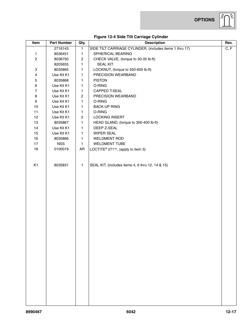 SkyTrak 6042 Parts Manual User Manual | Page 429 / 466