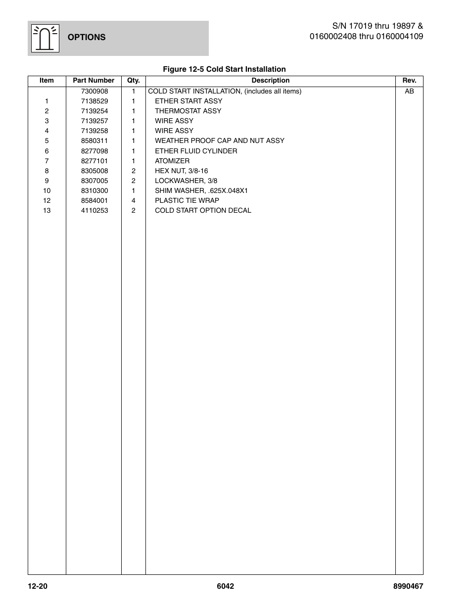 SkyTrak 6042 Parts Manual User Manual | Page 432 / 466