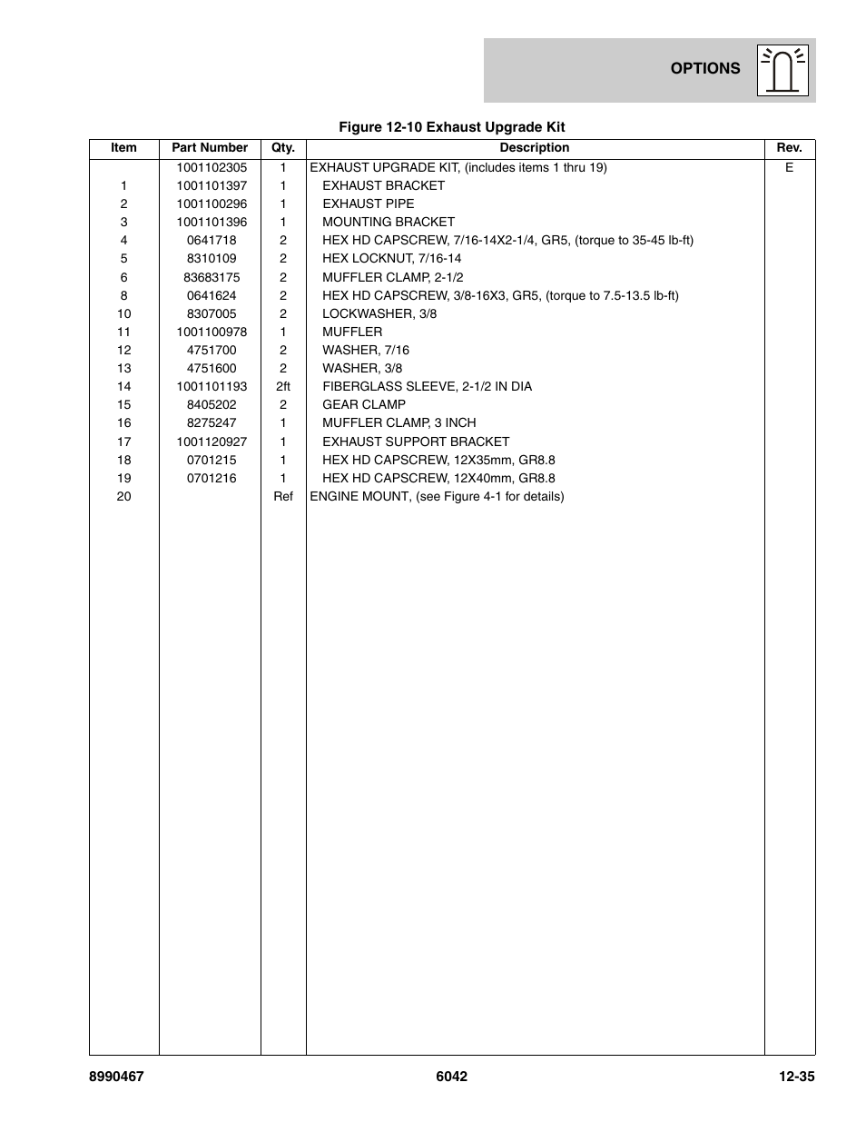SkyTrak 6042 Parts Manual User Manual | Page 447 / 466