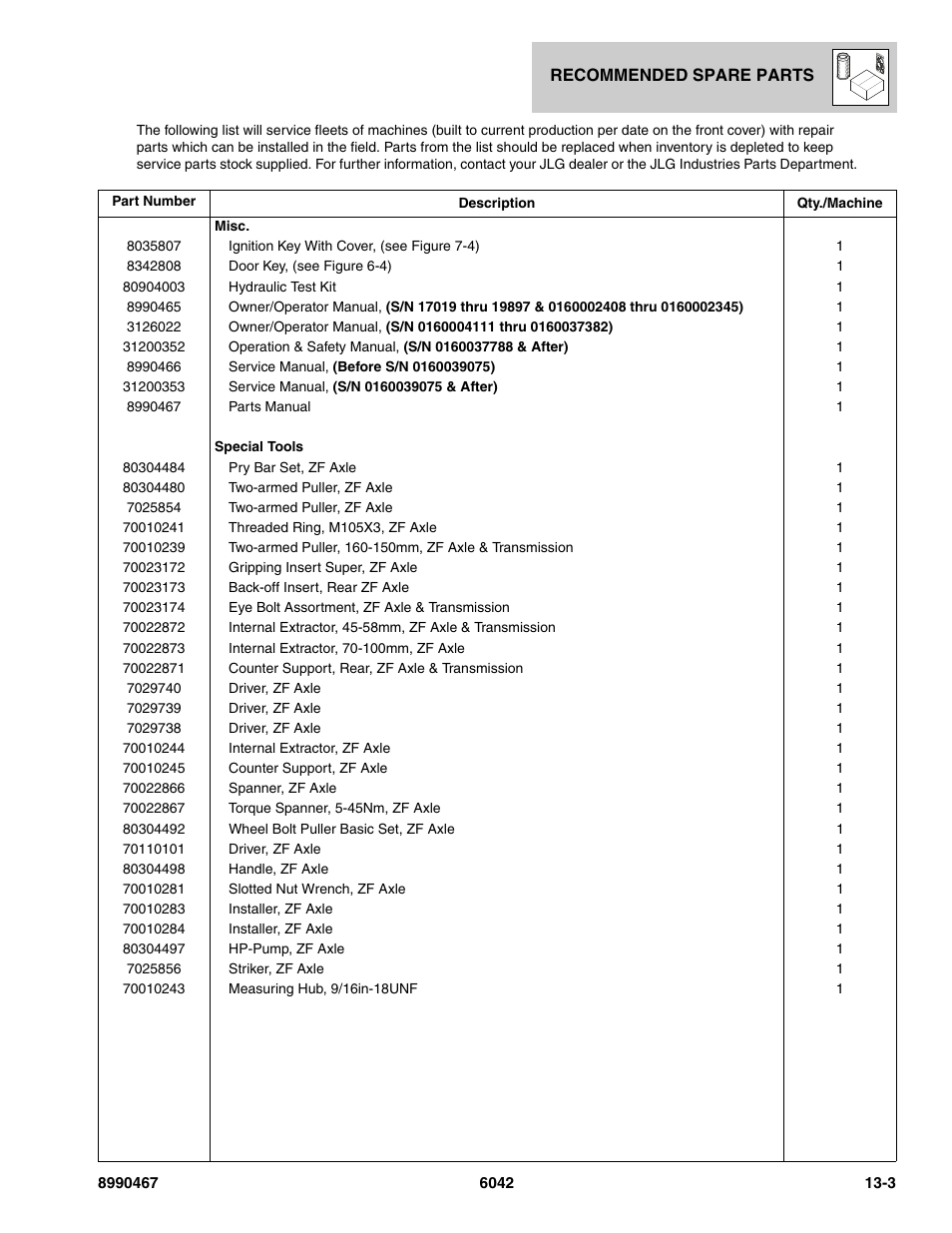 SkyTrak 6042 Parts Manual User Manual | Page 451 / 466