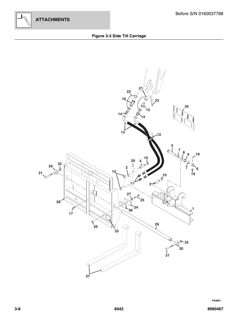 Figure 3-3 side tilt carriage, Side tilt carriage -8 | SkyTrak 6042 Parts Manual User Manual | Page 46 / 466