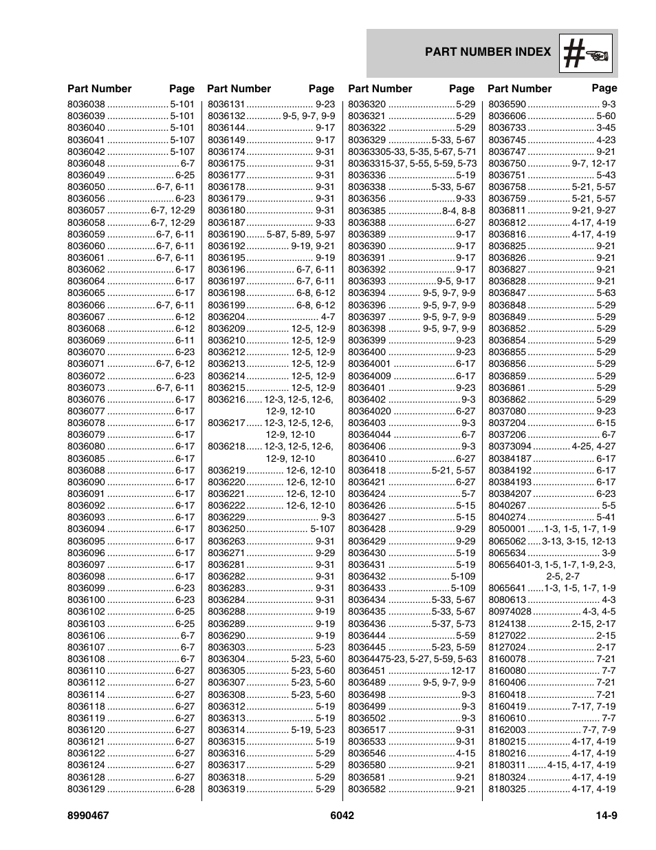 SkyTrak 6042 Parts Manual User Manual | Page 461 / 466