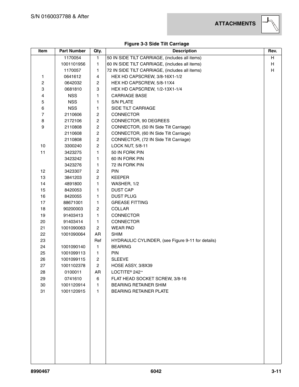 SkyTrak 6042 Parts Manual User Manual | Page 49 / 466
