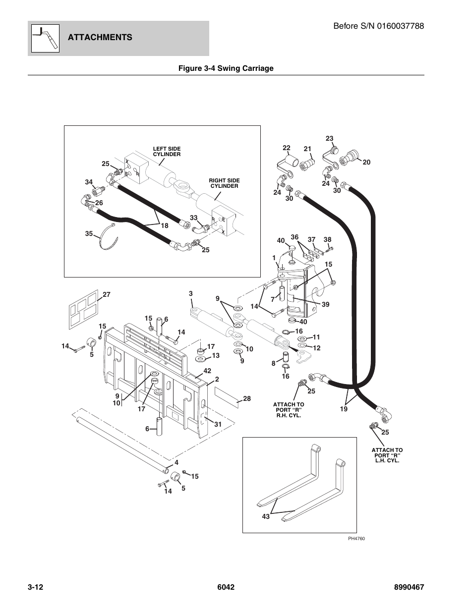 Figure 3-4 swing carriage, Swing carriage -12, Attachments | SkyTrak 6042 Parts Manual User Manual | Page 50 / 466