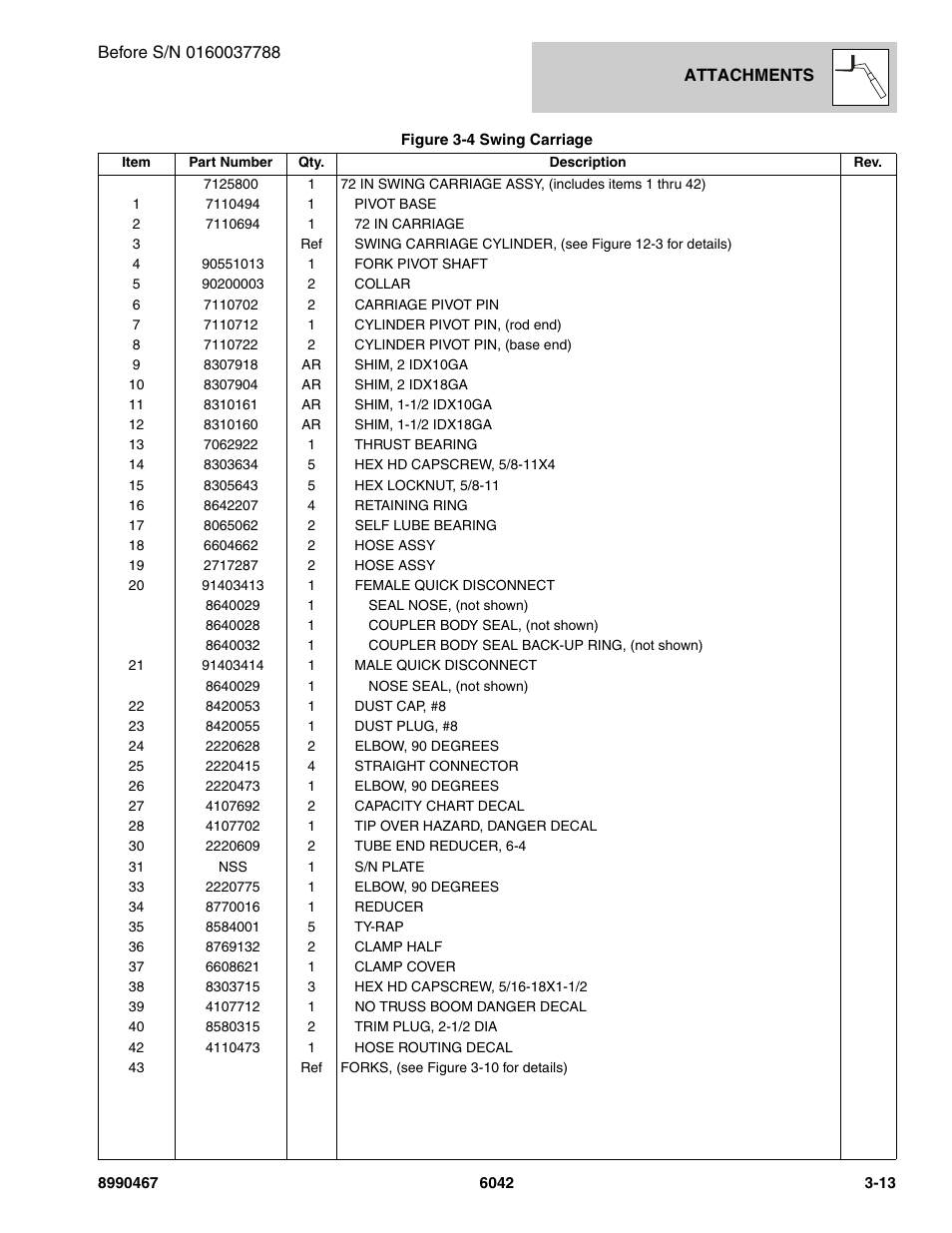 SkyTrak 6042 Parts Manual User Manual | Page 51 / 466