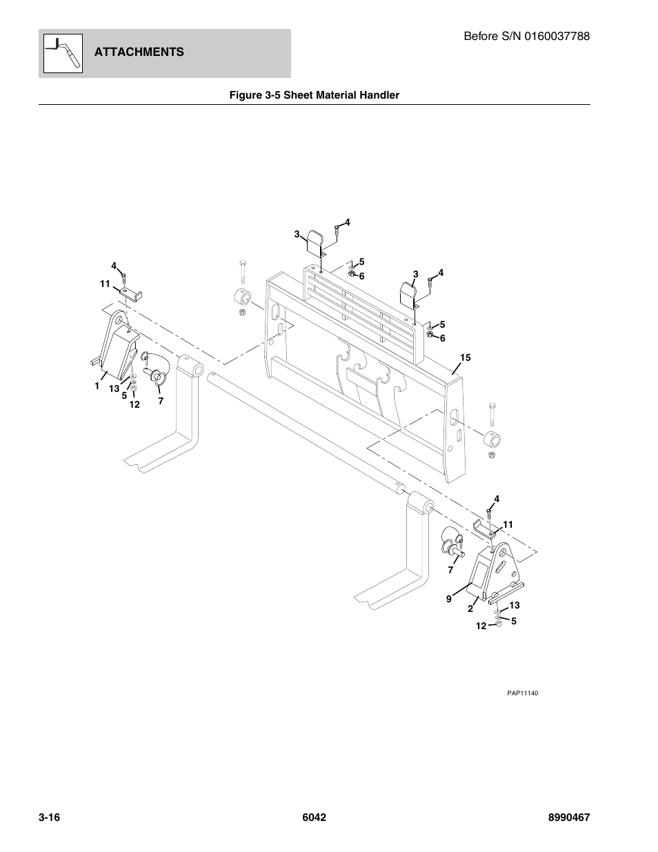 Figure 3-5 sheet material handler, Sheet material handler -16 | SkyTrak 6042 Parts Manual User Manual | Page 54 / 466