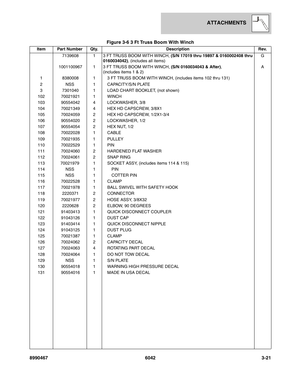SkyTrak 6042 Parts Manual User Manual | Page 59 / 466
