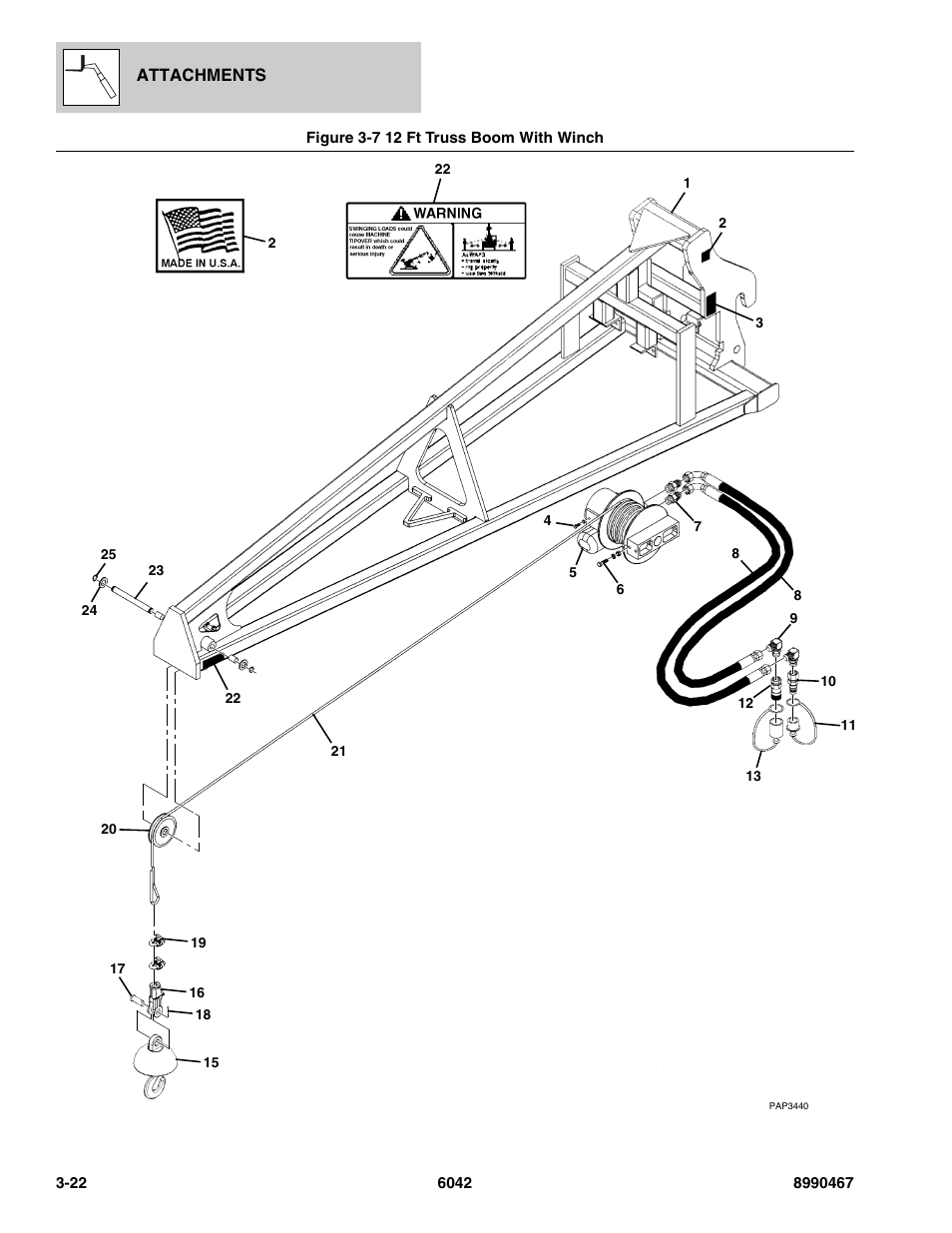 Figure 3-7 12 ft truss boom with winch, 12 ft truss boom with winch -22 | SkyTrak 6042 Parts Manual User Manual | Page 60 / 466