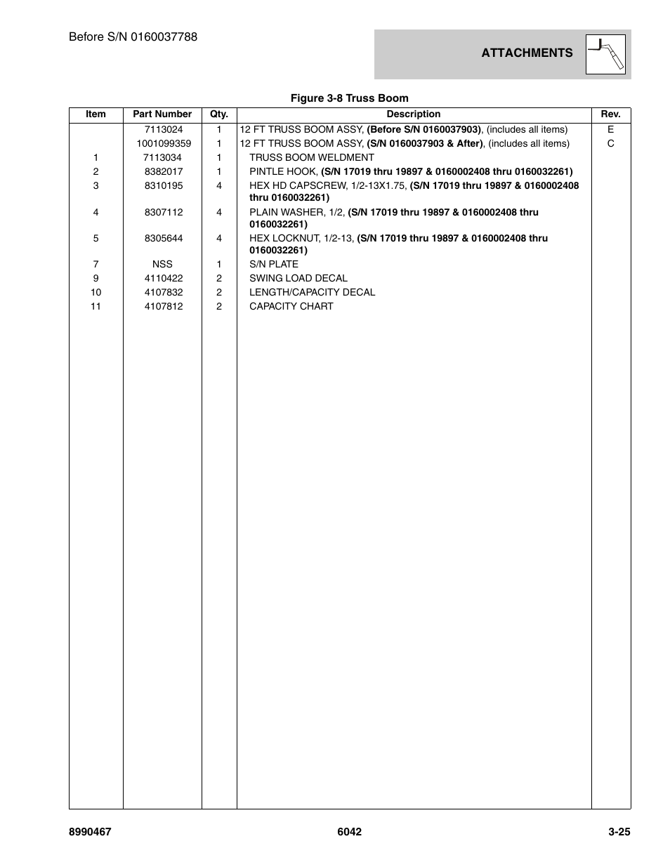 SkyTrak 6042 Parts Manual User Manual | Page 63 / 466