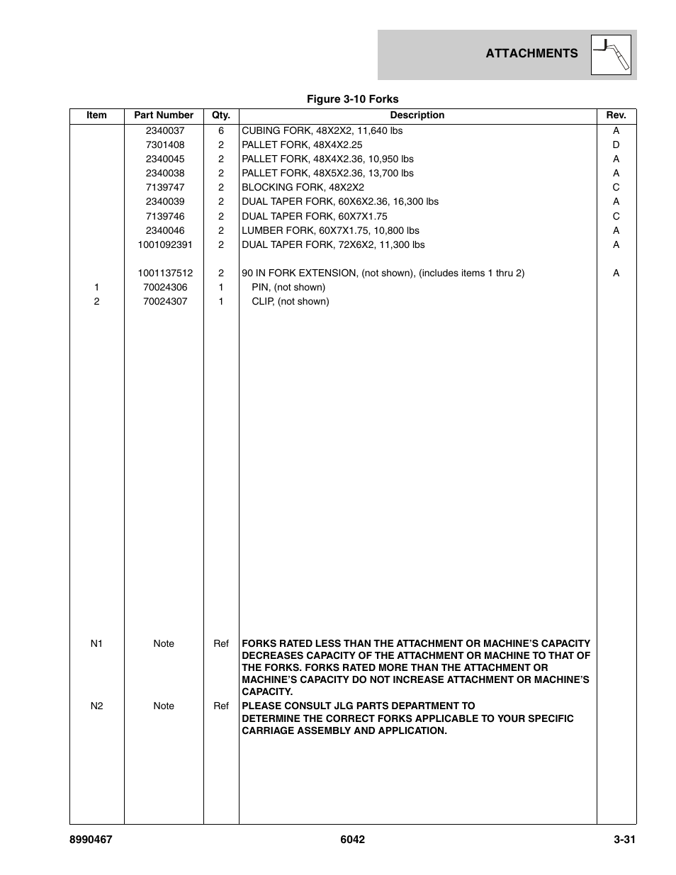 SkyTrak 6042 Parts Manual User Manual | Page 69 / 466