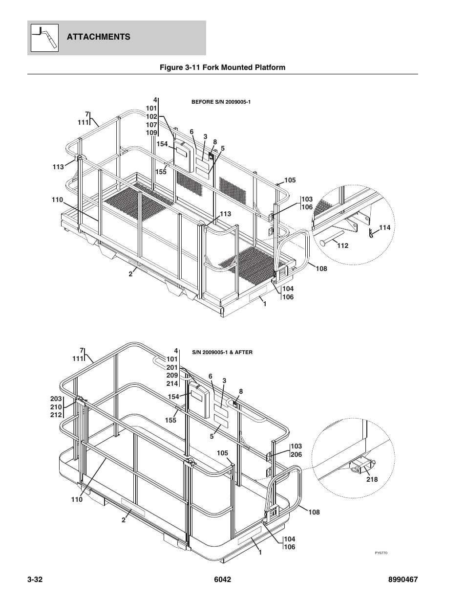 Figure 3-11 fork mounted platform, Fork mounted platform -32 | SkyTrak 6042 Parts Manual User Manual | Page 70 / 466