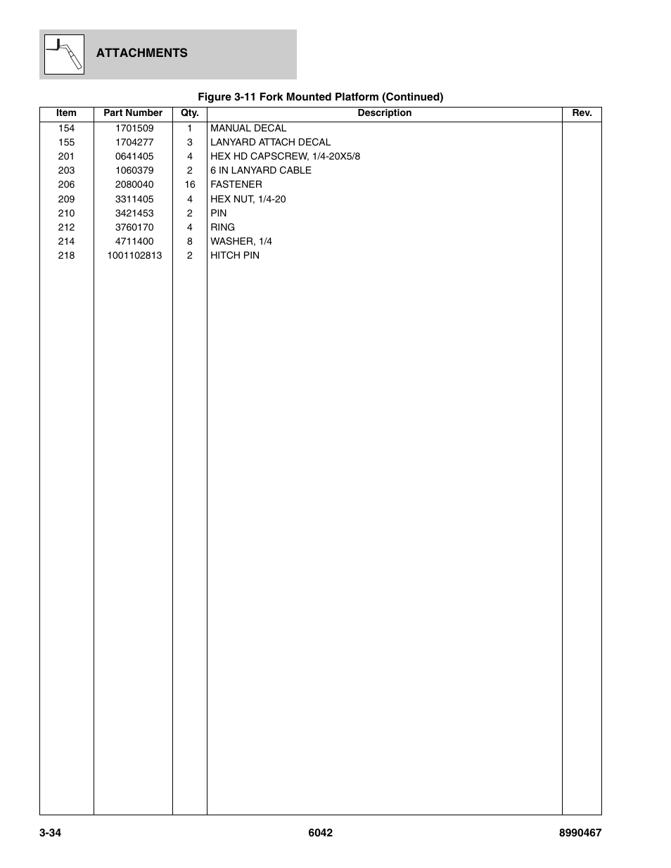 SkyTrak 6042 Parts Manual User Manual | Page 72 / 466