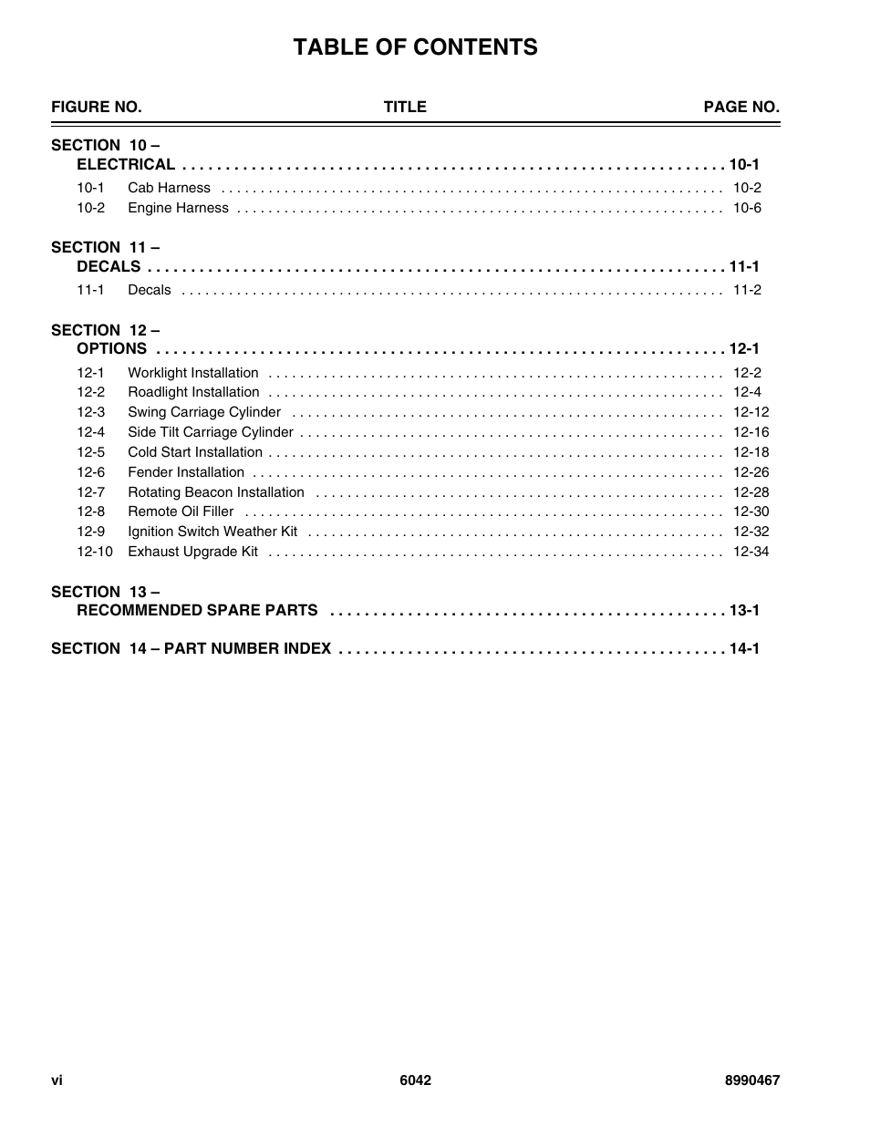 SkyTrak 6042 Parts Manual User Manual | Page 8 / 466