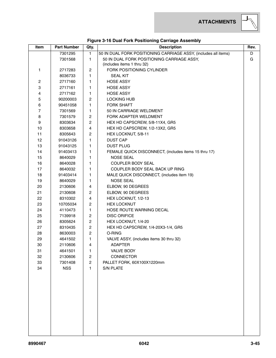 SkyTrak 6042 Parts Manual User Manual | Page 83 / 466