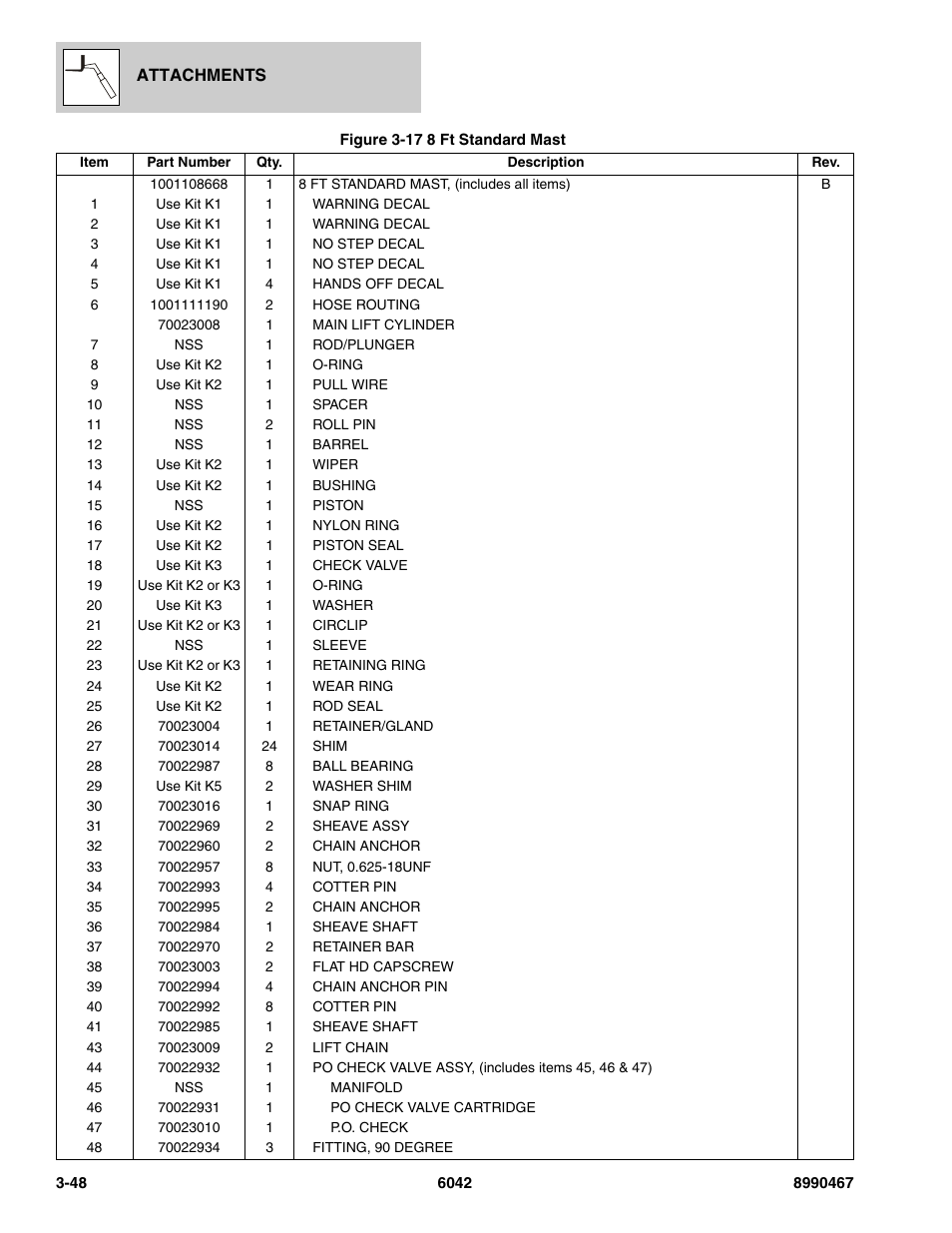 SkyTrak 6042 Parts Manual User Manual | Page 86 / 466