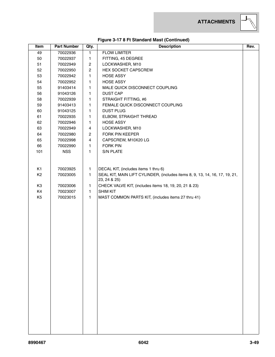 SkyTrak 6042 Parts Manual User Manual | Page 87 / 466