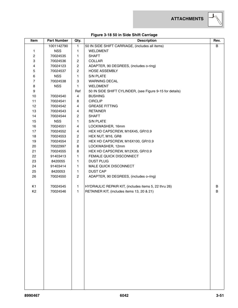 SkyTrak 6042 Parts Manual User Manual | Page 89 / 466