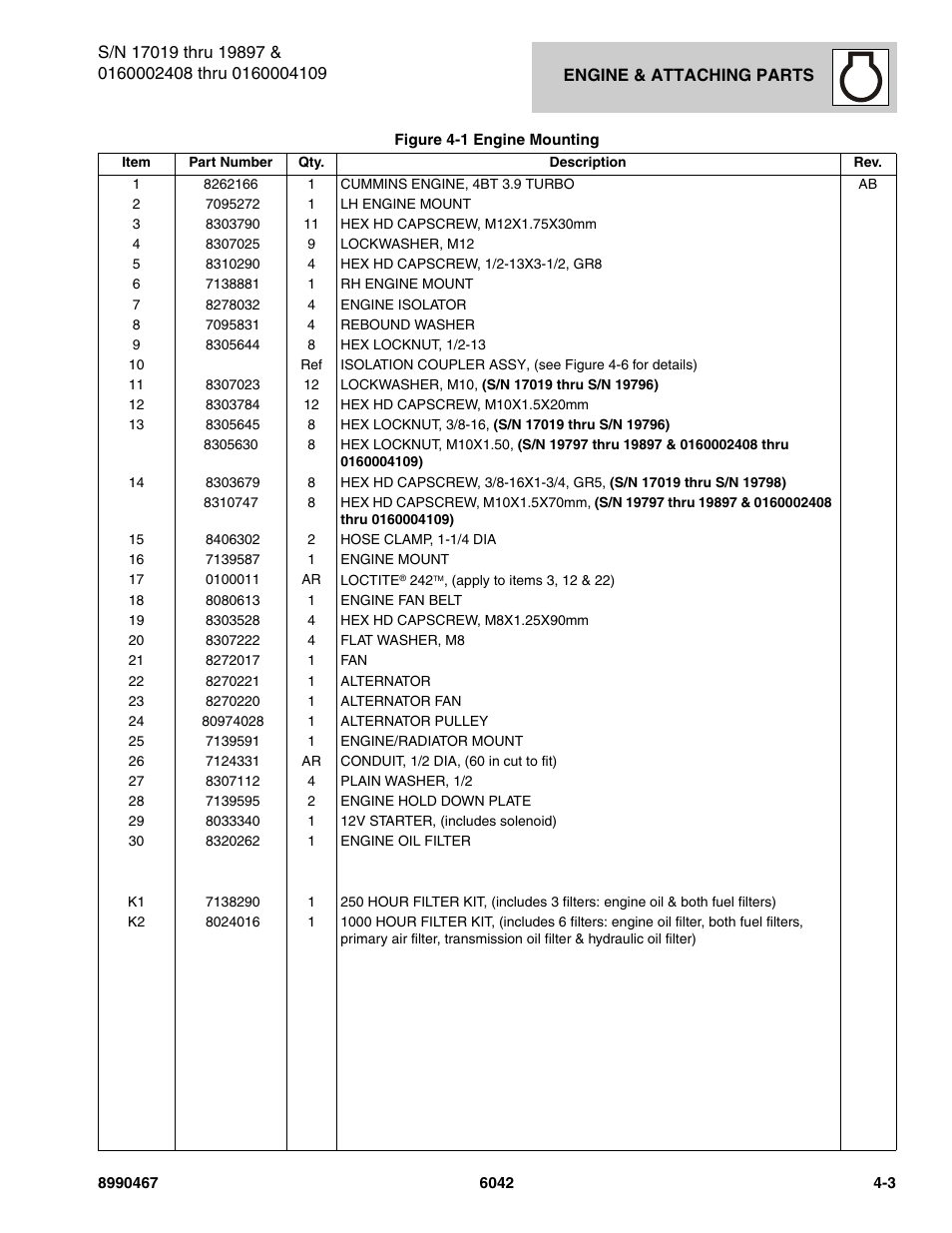 SkyTrak 6042 Parts Manual User Manual | Page 93 / 466
