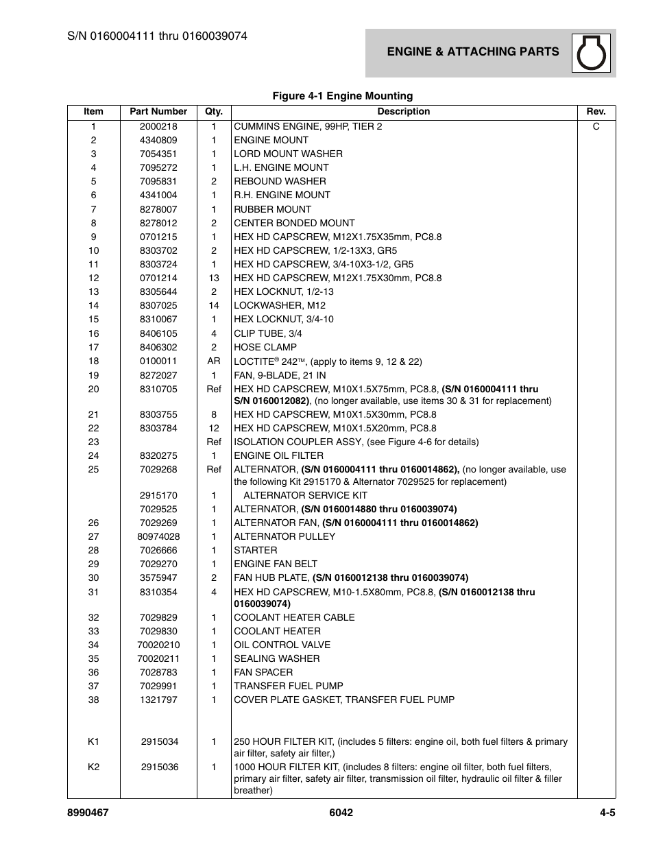 SkyTrak 6042 Parts Manual User Manual | Page 95 / 466