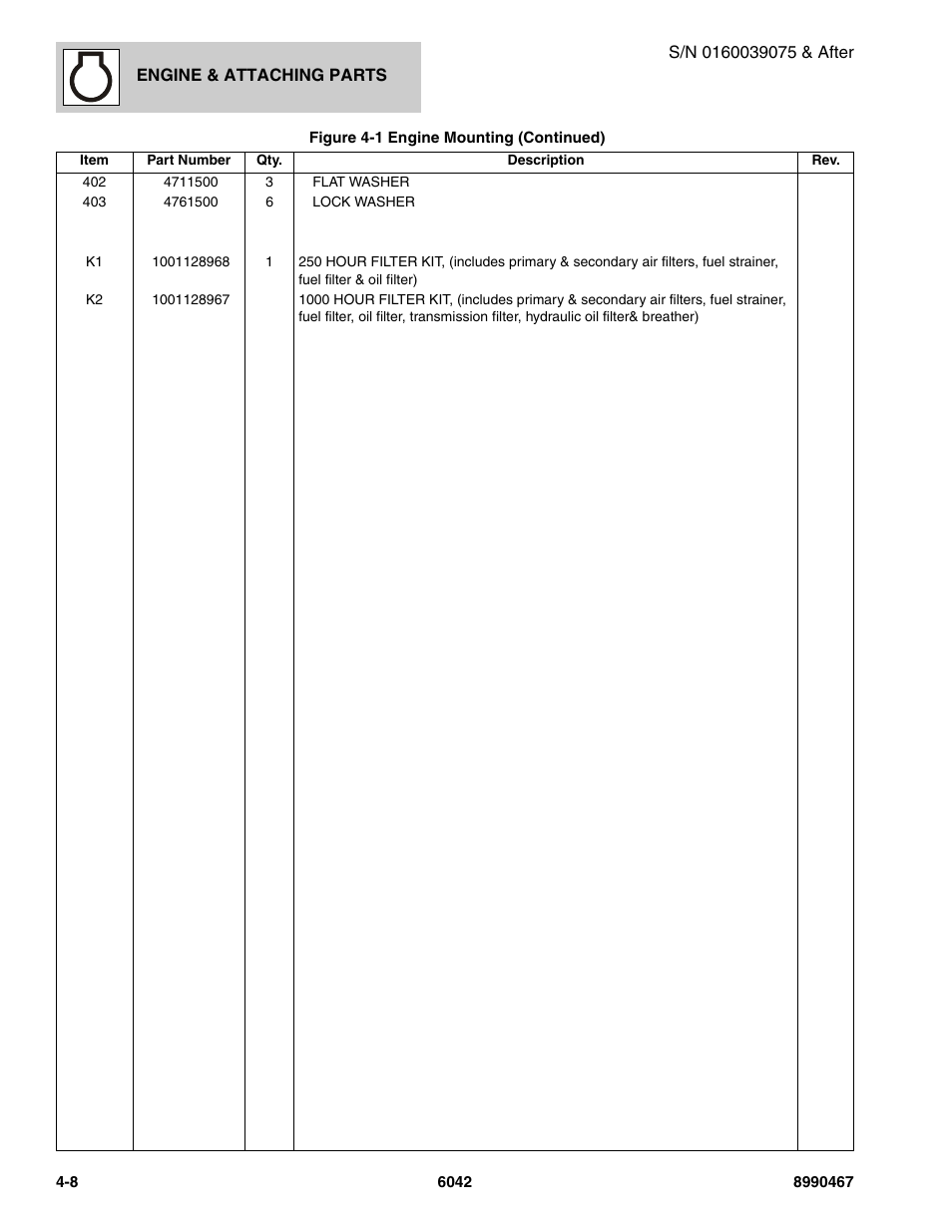 SkyTrak 6042 Parts Manual User Manual | Page 98 / 466