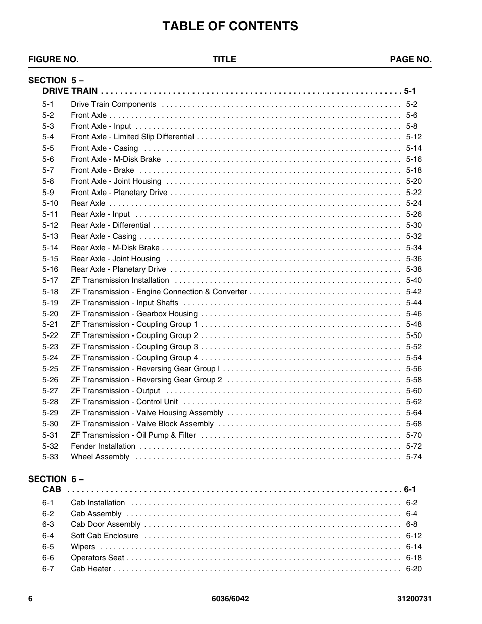 SkyTrak 6036 Parts Manual User Manual | Page 10 / 364