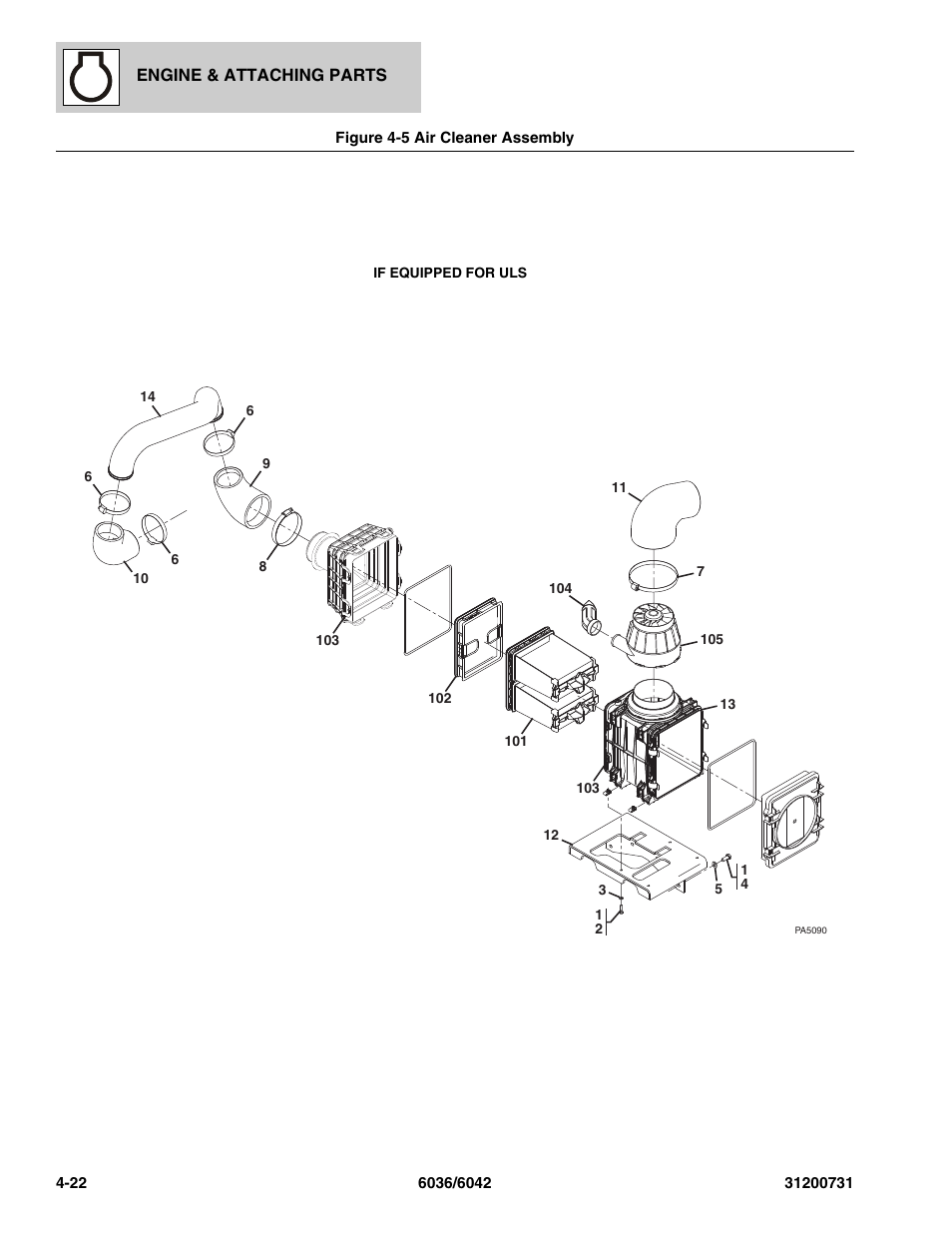 Figure 4-5 air cleaner assembly, Air cleaner assembly -22, Tion, (see figure 4-5 for details) | SkyTrak 6036 Parts Manual User Manual | Page 100 / 364