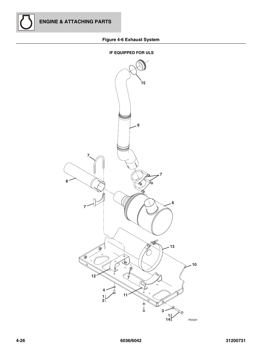 Figure 4-6 exhaust system, Exhaust system -26, Ystem, (see figure 4-6 for details) | SkyTrak 6036 Parts Manual User Manual | Page 104 / 364