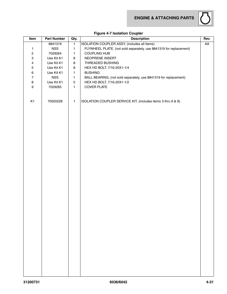 SkyTrak 6036 Parts Manual User Manual | Page 109 / 364