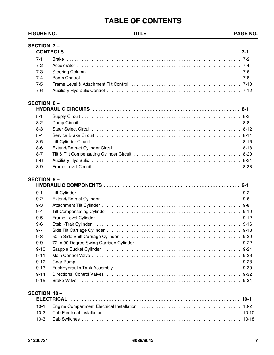 SkyTrak 6036 Parts Manual User Manual | Page 11 / 364