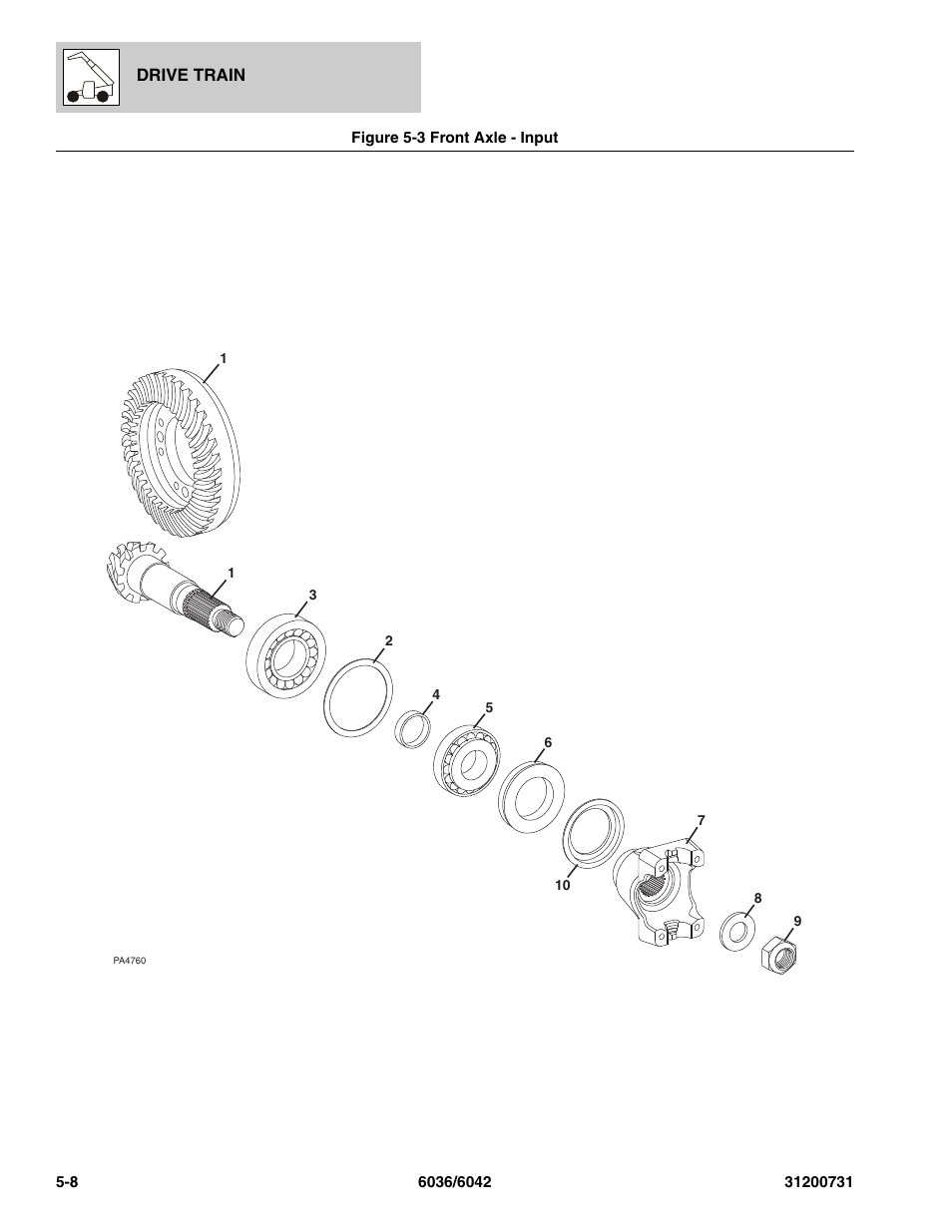 Figure 5-3 front axle - input, Front axle - input -8, Nput, (see figure 5-3 for details) | SkyTrak 6036 Parts Manual User Manual | Page 118 / 364