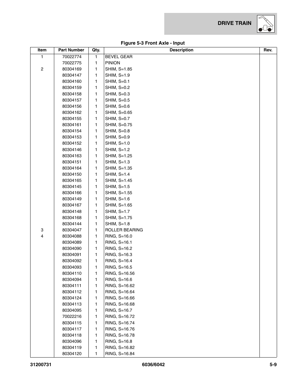 SkyTrak 6036 Parts Manual User Manual | Page 119 / 364