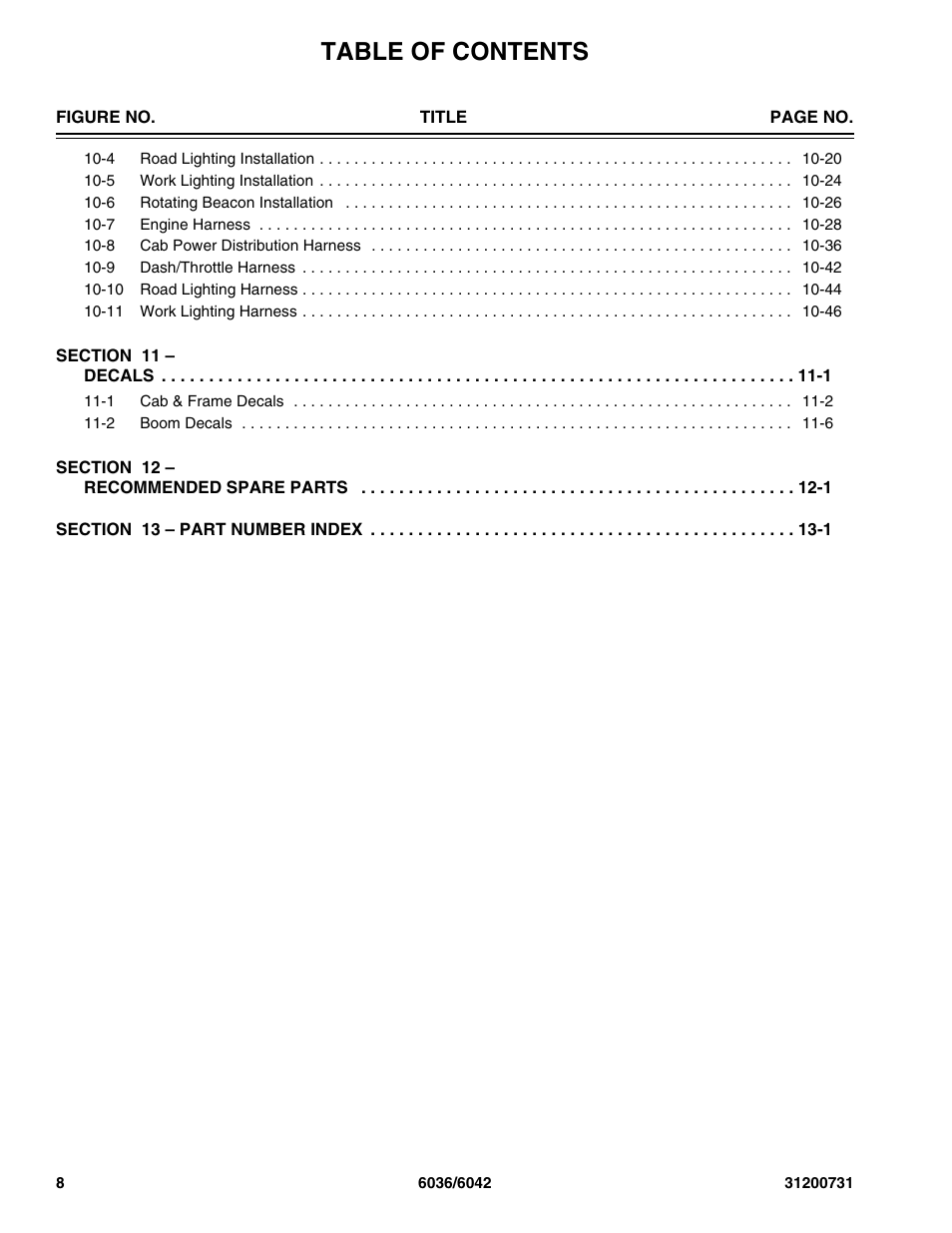 SkyTrak 6036 Parts Manual User Manual | Page 12 / 364