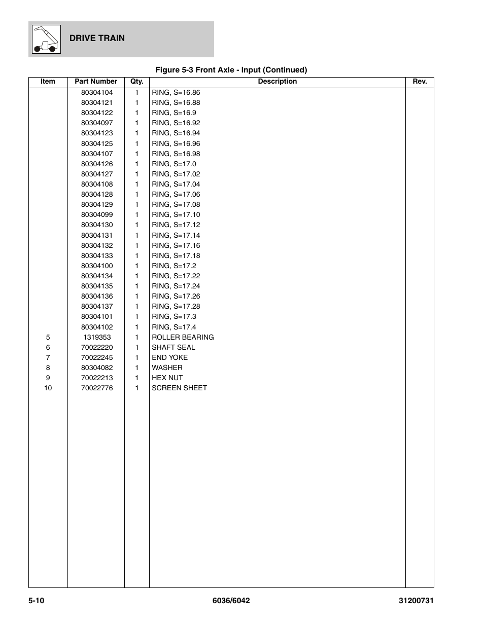 SkyTrak 6036 Parts Manual User Manual | Page 120 / 364