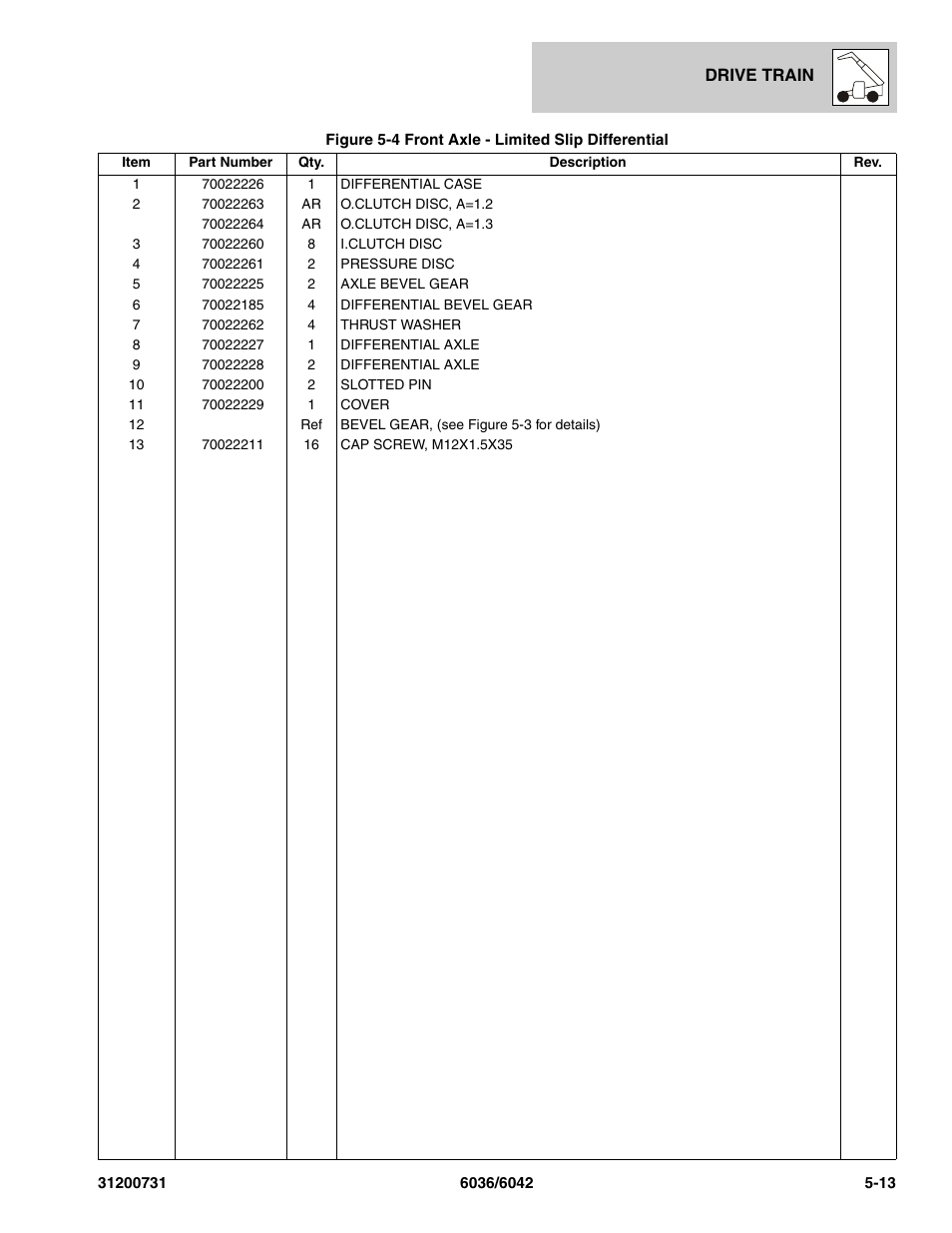 SkyTrak 6036 Parts Manual User Manual | Page 123 / 364