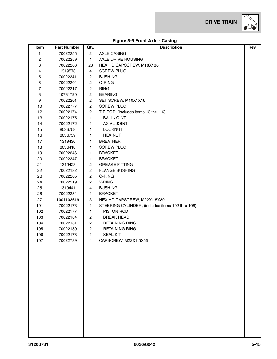 SkyTrak 6036 Parts Manual User Manual | Page 125 / 364