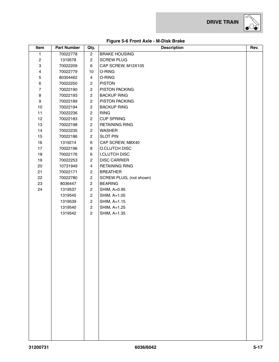 SkyTrak 6036 Parts Manual User Manual | Page 127 / 364