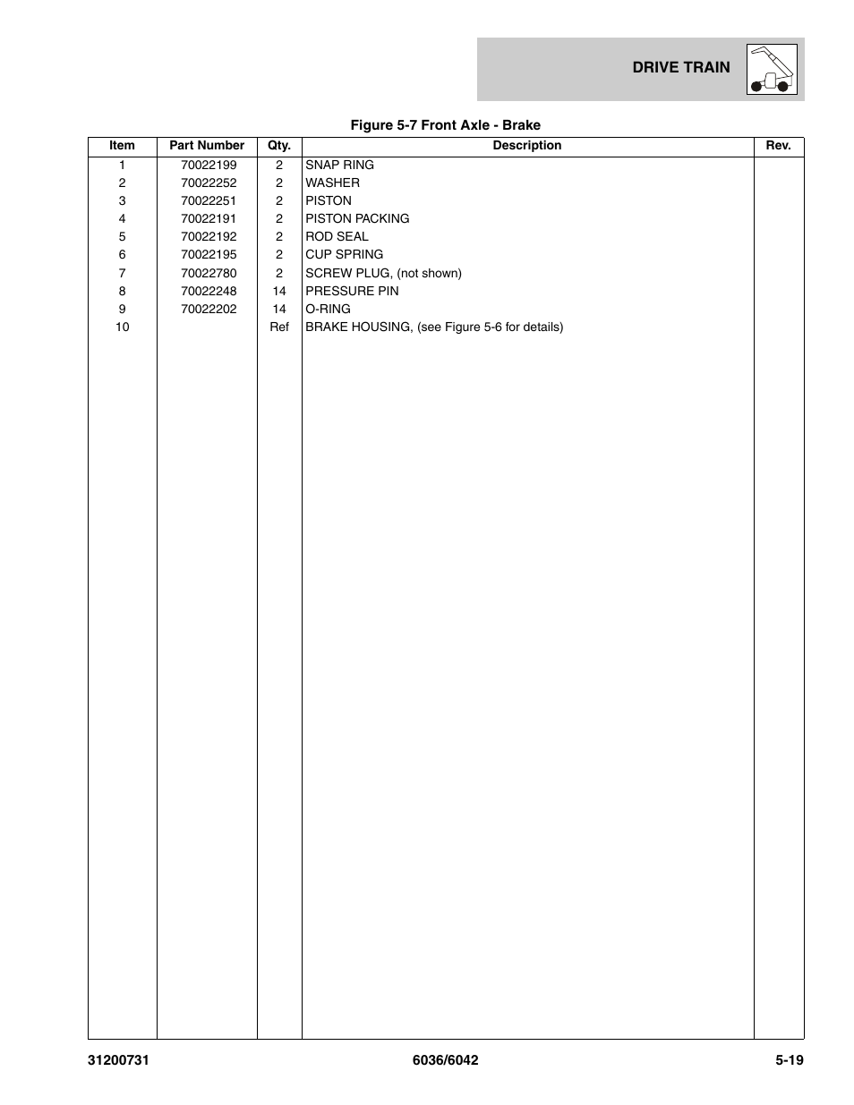 SkyTrak 6036 Parts Manual User Manual | Page 129 / 364