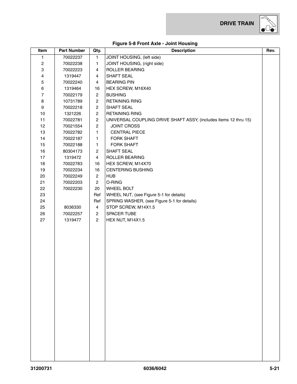 SkyTrak 6036 Parts Manual User Manual | Page 131 / 364