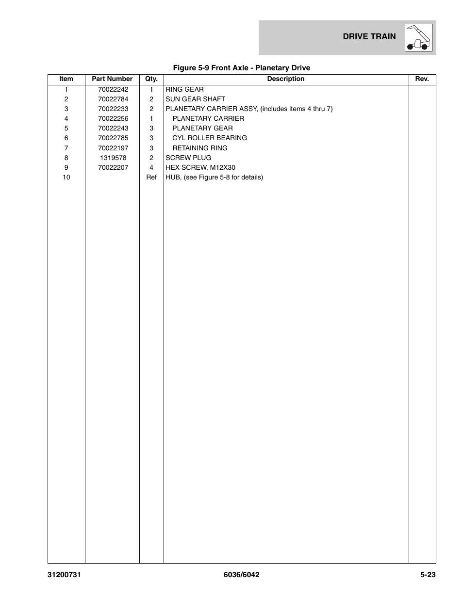 SkyTrak 6036 Parts Manual User Manual | Page 133 / 364